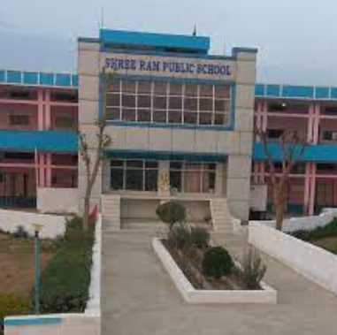 SHRI RAM PUBLIC SCHOOL DELHI